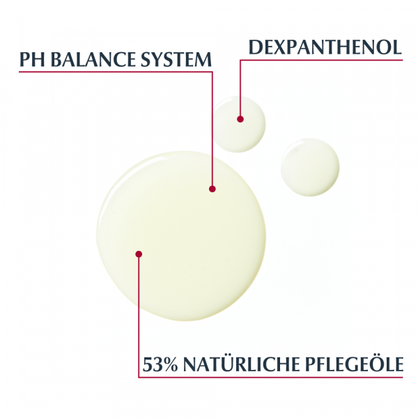 bodyguardapotheke EUCERIN pH5 Duschöl empfindliche Haut m.Pumpe Begrenzte Freigabe