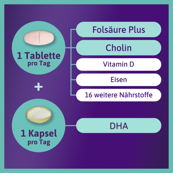 bodyguardapotheke FEMIBION 3 Stillzeit Kombipackung Im Verkauf