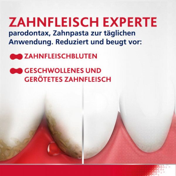 bodyguardapotheke Parodontax Classic Fluoridfrei Zahnpasta Verkauf