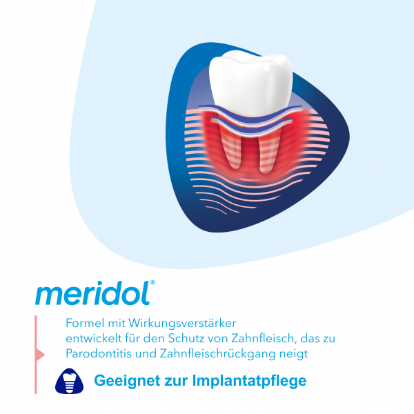 bodyguardapotheke MERIDOL Parodont-Expert Zahnpasta Fabrikverkauf