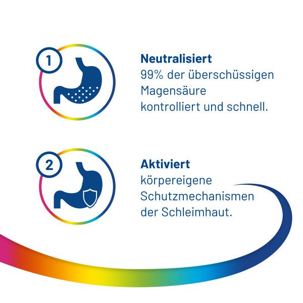 bodyguardapotheke TALCID Kautabletten schnell gegen Sodbrennen Sonderangebote