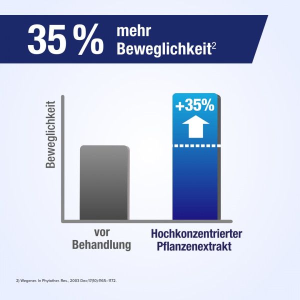 bodyguardapotheke GELENCIUM EXTRACT pflanzliche Filmtabletten Bis zu 50% Rabatt
