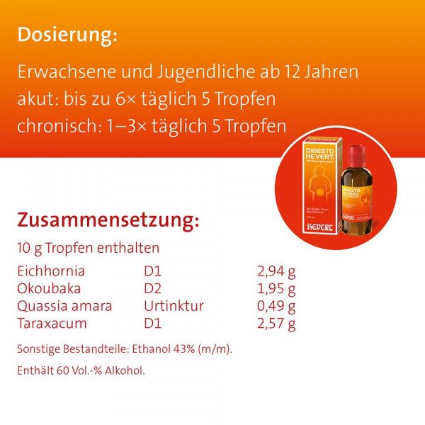 bodyguardapotheke DIGESTO Hevert Verdauungstropfen Nur für heute