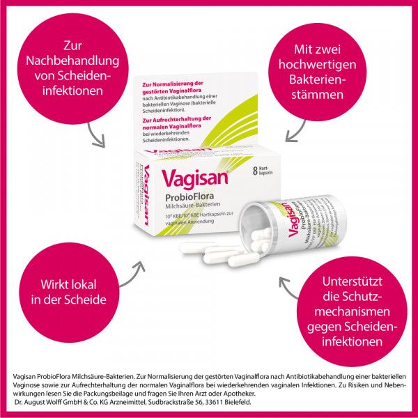bodyguardapotheke VAGISAN ProbioFlora Milchsäure-Bakter.Vaginalkaps Begrenztes Angebot