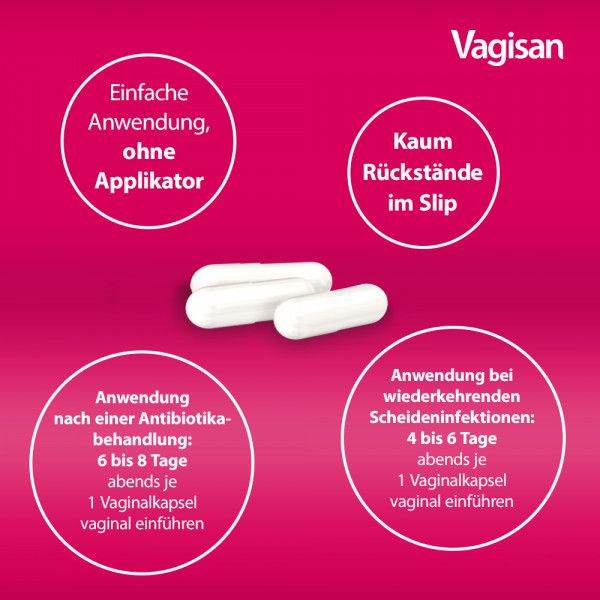 bodyguardapotheke VAGISAN ProbioFlora Milchsäure-Bakter.Vaginalkaps Begrenztes Angebot