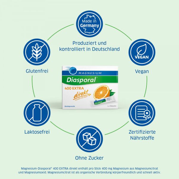 bodyguardapotheke MAGNESIUM DIASPORAL 400 Extra direkt Granulat Preisnachlass