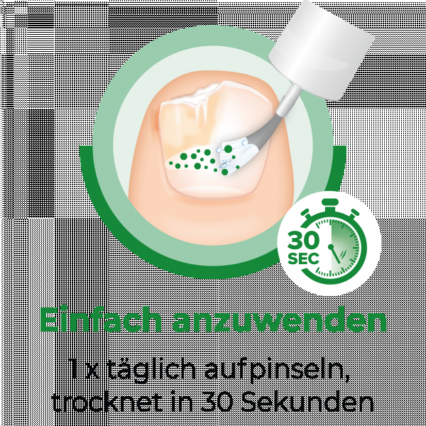 bodyguardapotheke CICLOPOLI gegen Nagelpilz wirkstoffhalt.Nagellack Cyber Monday