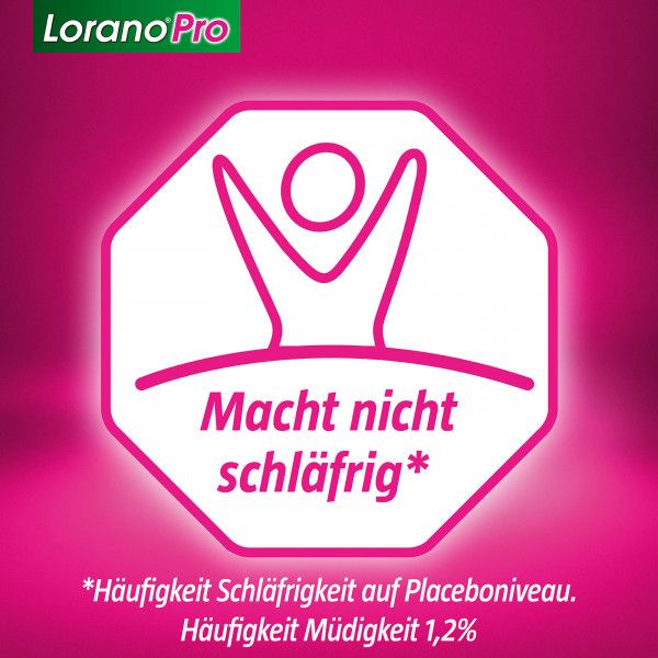 bodyguardapotheke LORANOPRO 5 mg Filmtabletten Vatertagsangebot
