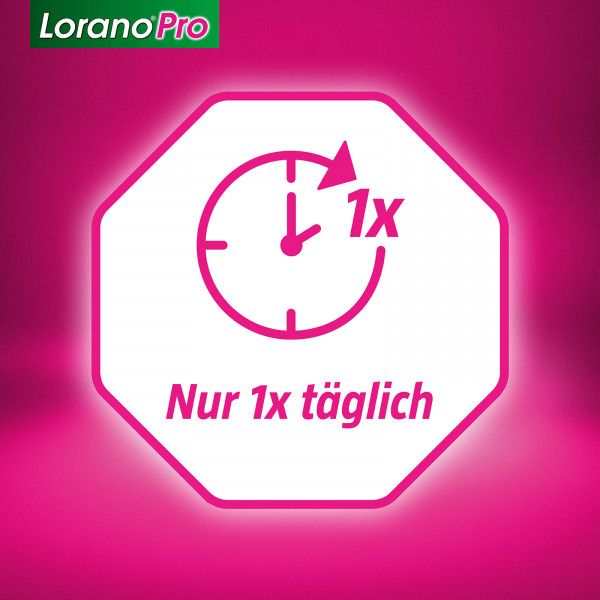 bodyguardapotheke LORANOPRO 5 mg Filmtabletten Vatertagsangebot