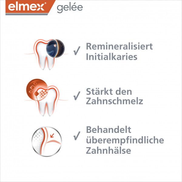 bodyguardapotheke elmex gelée Zahnpasta zum Schutz vor Karies und Zahnschmerzen Valentinstagsangebot