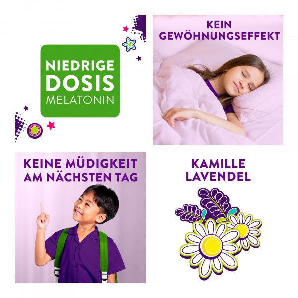 bodyguardapotheke WICK ZzzQuil Gute Nacht Kids Nur für heute