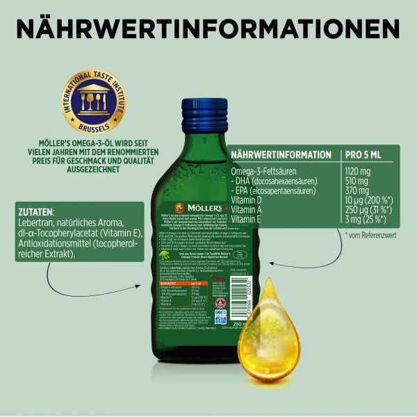 bodyguardapotheke MÖLLER'S Omega-3 Kids Fruchtgeschmack Öl Black Friday Preise