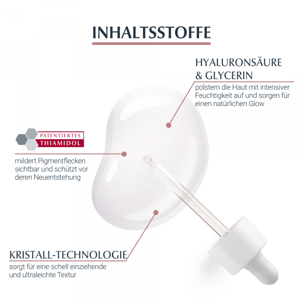 bodyguardapotheke EUCERIN Anti-Pigment Teint perfektionierend.Serum Exklusive Angebote