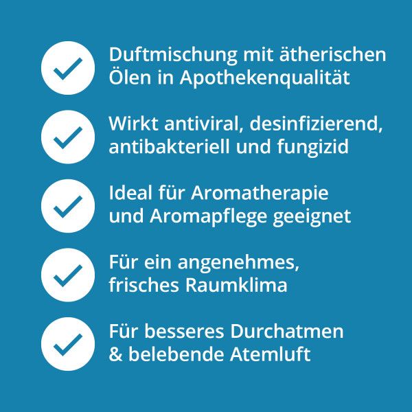 bodyguardapotheke ATME durch Duftmischung ätherisches Öl Black Friday Preise
