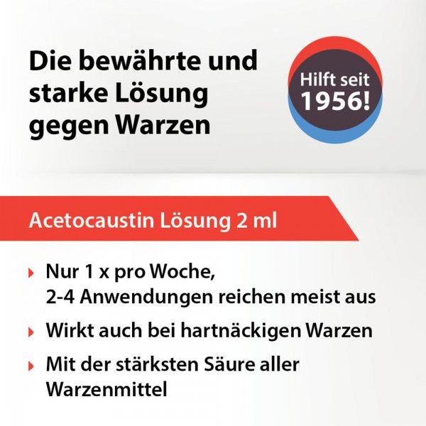 bodyguardapotheke ACETOCAUSTIN Lösung Warzenmittel Letzte 2 Tage