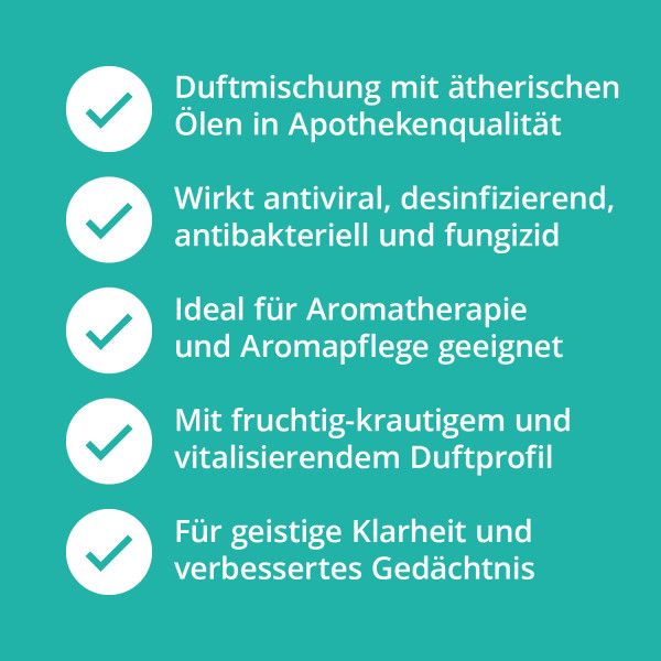 bodyguardapotheke KONZENTRATION & Fokus Duftmischung äth.Öl Meist gekauft
