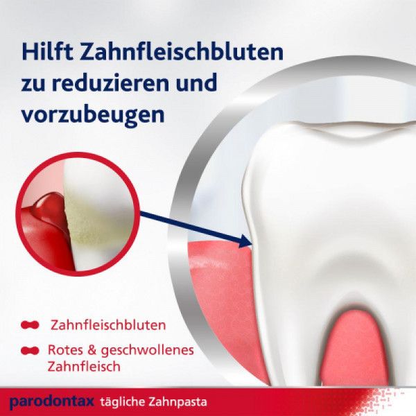bodyguardapotheke PARODONTAX Complete Protection Zahnpasta Muttertagsangebot