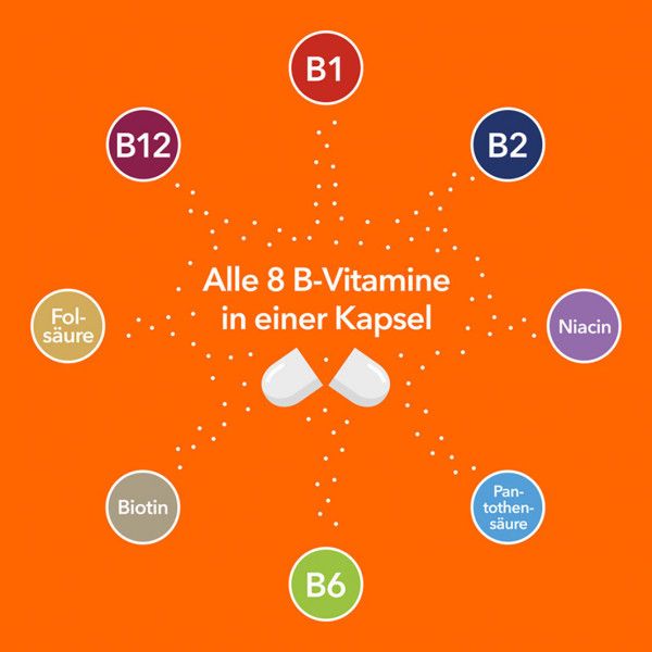 bodyguardapotheke VITAMIN B-KOMPLEX-ratiopharm Kapseln Jubiläumsangebot