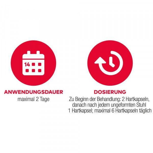 bodyguardapotheke Loperamid AL akut bei akutem Durchfall Wochenangebot