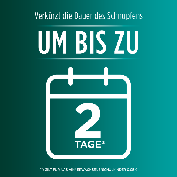 bodyguardapotheke Nasivin® Nasenspray o. K. Erw. und Schulkinder Bis zu 60% Rabatt