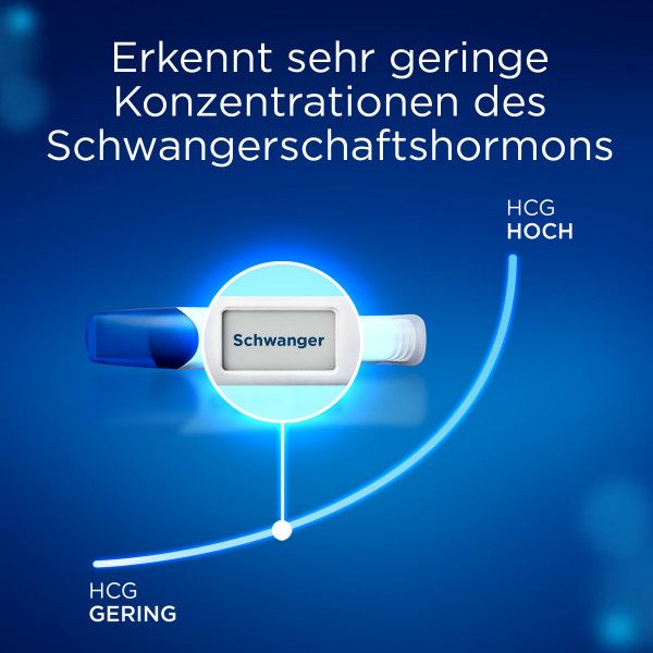 bodyguardapotheke CLEARBLUE Schwangerschaftst.Ultra Frühtest digital Clearance-Verkauf