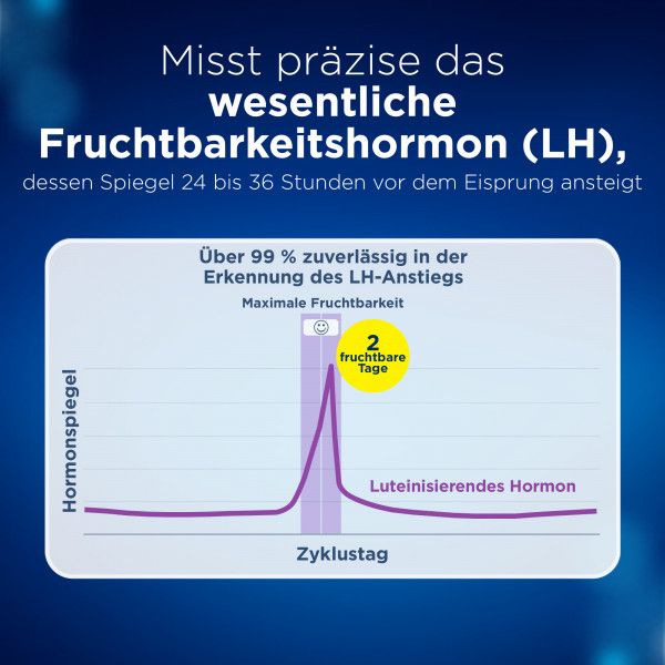 bodyguardapotheke CLEARBLUE Ovulationstest digital Rabatte dieses Monats