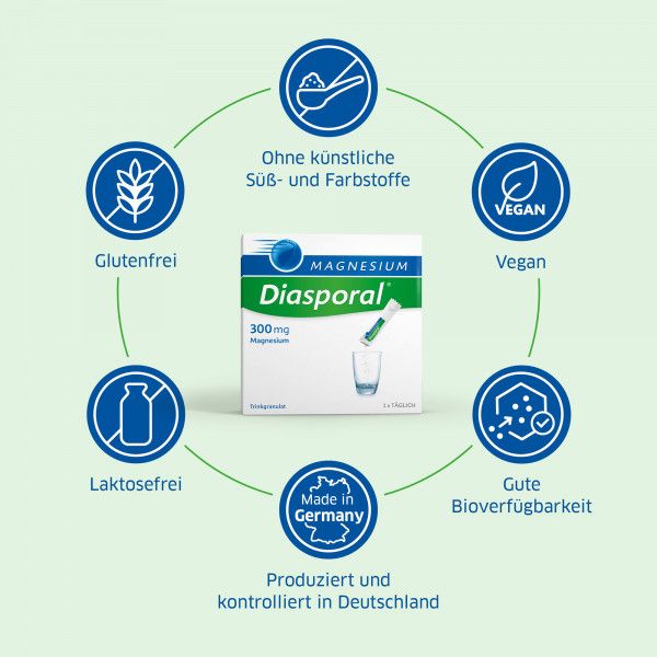 bodyguardapotheke MAGNESIUM DIASPORAL 300 mg Granulat Muttertagsangebot