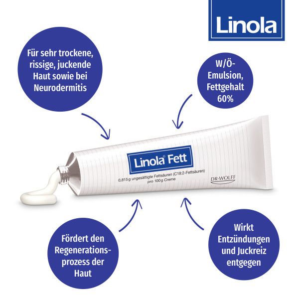 bodyguardapotheke LINOLA fett Creme Lagerräumung
