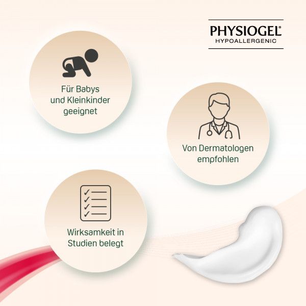 bodyguardapotheke PHYSIOGEL Calming Relief A.I.Bodylotion Black Friday Preise