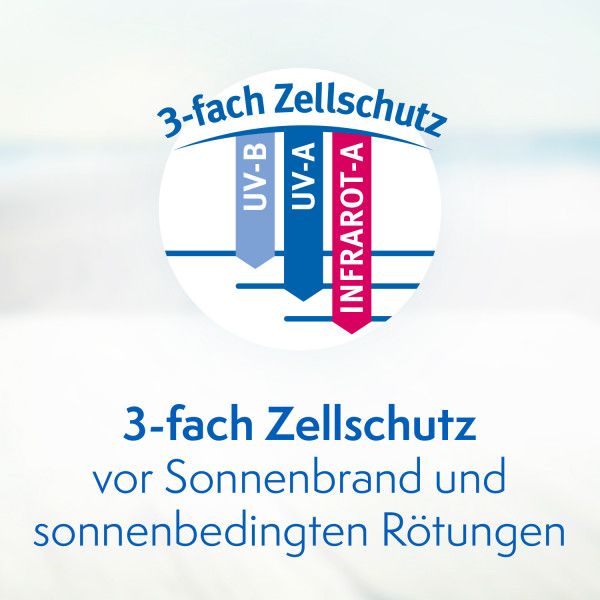 bodyguardapotheke LADIVAL Kinder Sonnenmilch LSF 30 Muttertagsangebot