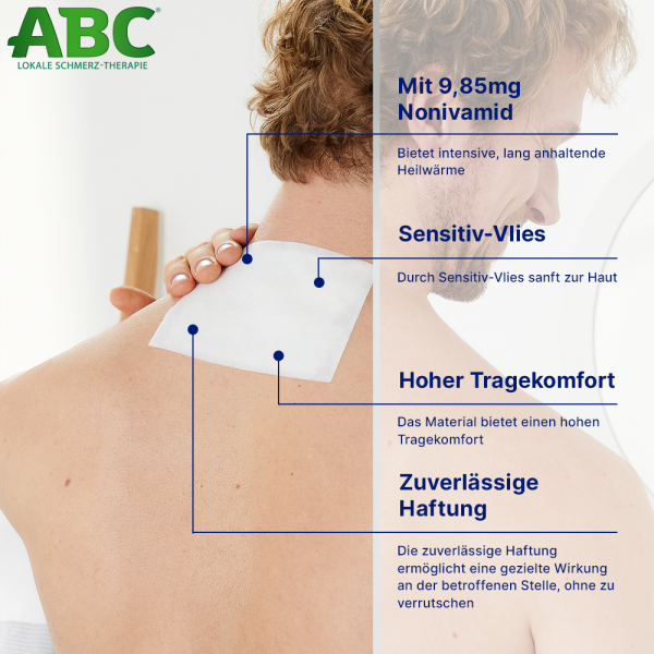 bodyguardapotheke ABC Wärme-Pflaster sensitive Hansaplast med 10x14 Online Outlet