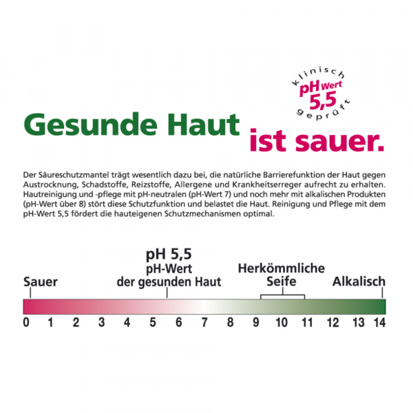 bodyguardapotheke SEBAMED flüssig Waschemulsion Nachf.Pckg Blitzangebot