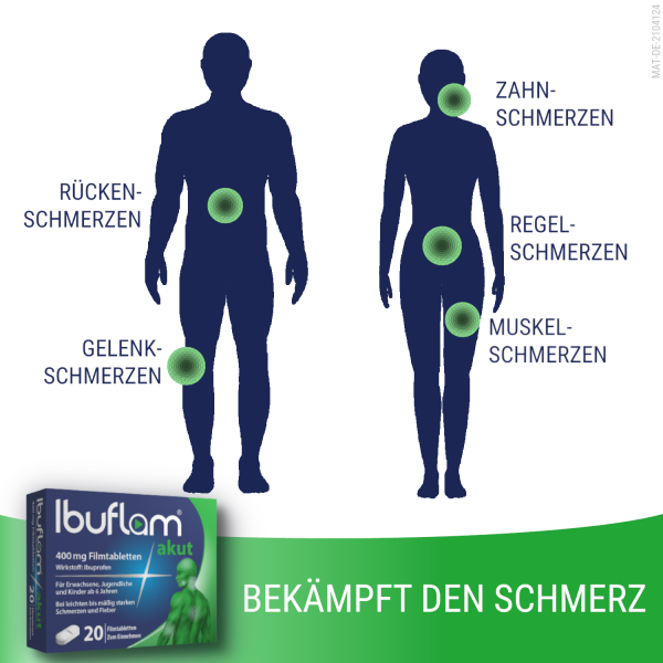 bodyguardapotheke IBUFLAM akut 400 mg Filmtabletten Letzte 2 Tage
