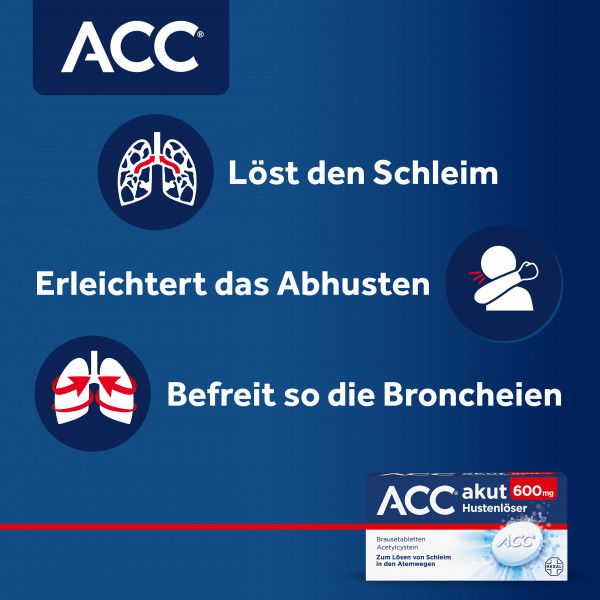 bodyguardapotheke ACC akut 600 Brausetabletten zum Lösen von Schleim in den Atemwegen Speichern exportieren