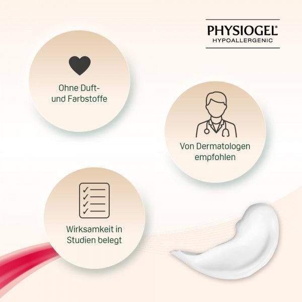 bodyguardapotheke PHYSIOGEL Calming Relief sanfte Reinigungsmilch Osterangebot