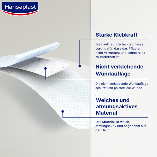 bodyguardapotheke HANSAPLAST Sensitive Pflast.hypoallergen 6 cmx1 m Letzte 3 Tage