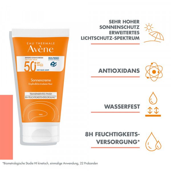 bodyguardapotheke AVENE Sonnencreme SPF 50+ Letzte 2 Tage