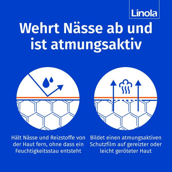 bodyguardapotheke LINOLA Schutz-Balsam Fabrikladen
