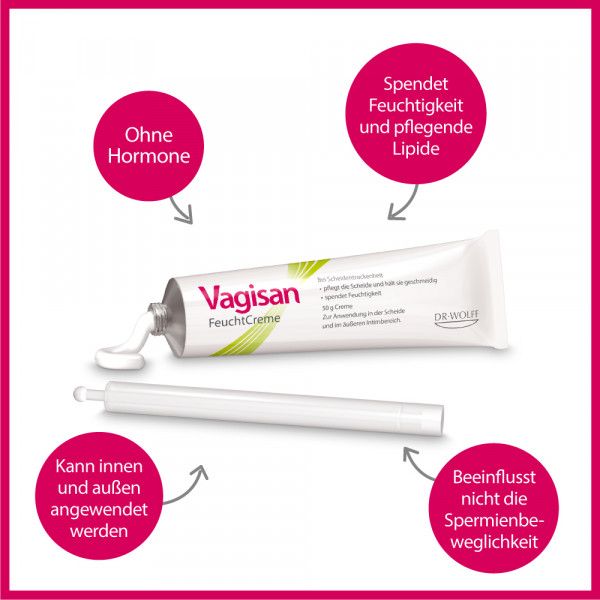 bodyguardapotheke VAGISAN FeuchtCreme mit Applikator Outlet