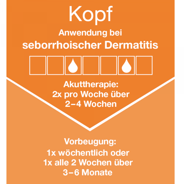 bodyguardapotheke KETOZOLIN 2% Shampoo Kauf eins, bekomm eins gratis