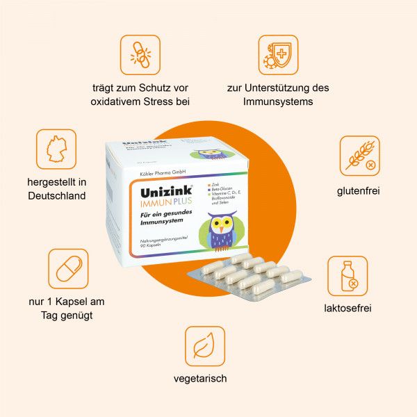 bodyguardapotheke UNIZINK Immun Plus Kapseln Bis zu 50% Rabatt