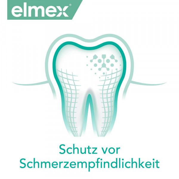 bodyguardapotheke elmex Sensitive Zahnpasta für schmerzempfindliche Zähne Bis zu 55% Rabatt