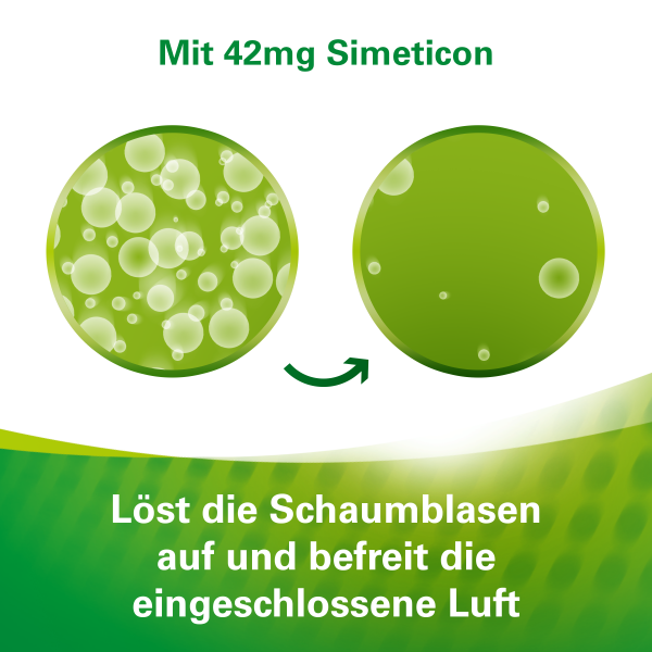 bodyguardapotheke LEFAX Kautabletten 50% Rabatt für begrenzte Zeit