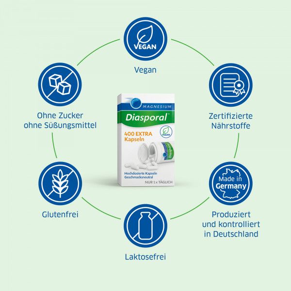 bodyguardapotheke MAGNESIUM DIASPORAL 400 Extra Kapseln Rabatt