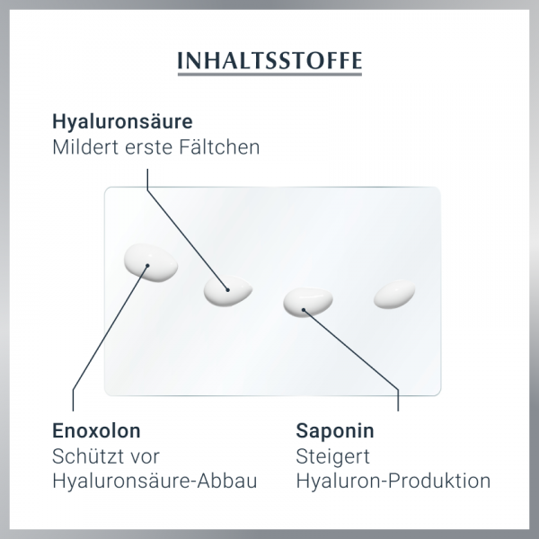 bodyguardapotheke EUCERIN Anti-Age Hyaluron-Filler Auge Großer Ausverkauf