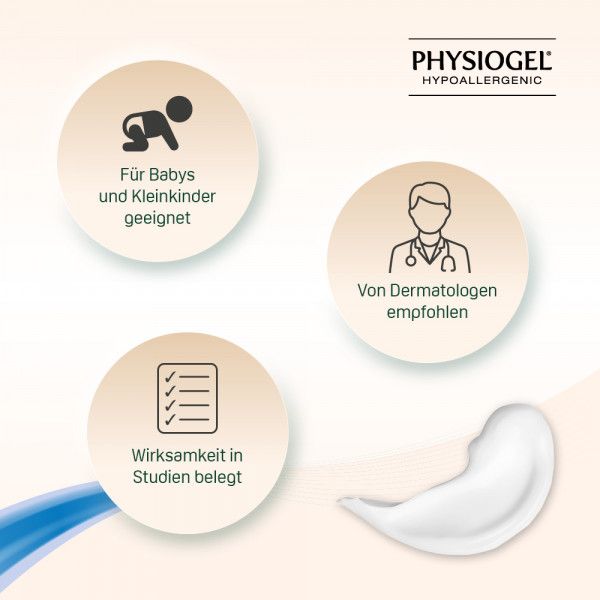 bodyguardapotheke PHYSIOGEL Daily Moisture Therapy Dusch-Creme Neueste Mode