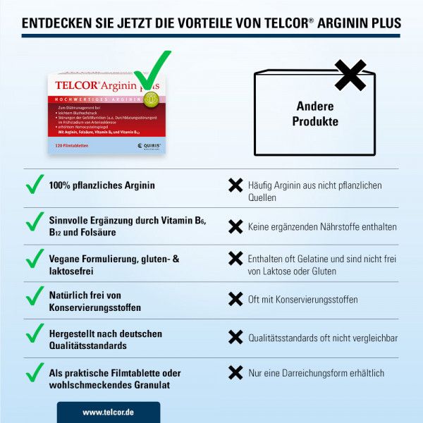 bodyguardapotheke TELCOR Arginin plus Btl. Granulat Begrenzte Freigabe