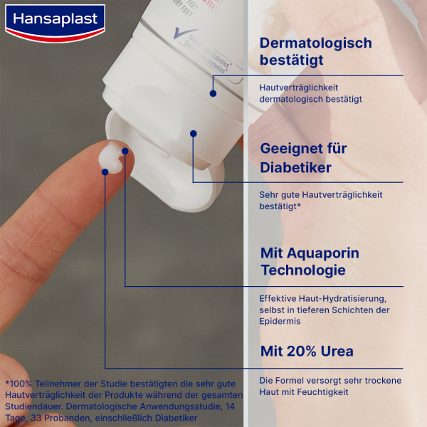 bodyguardapotheke HANSAPLAST Anti-Hornhaut Intensiv-Creme Foot Exp Sonderangebot der Fabrik