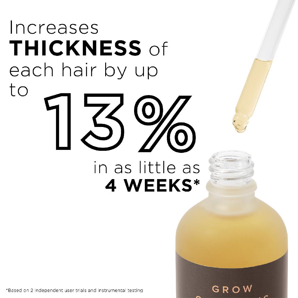 lookfantastic Grow Gorgeous Haarwuchs- Serum Intensiv 60ml Kostenloser Versand international