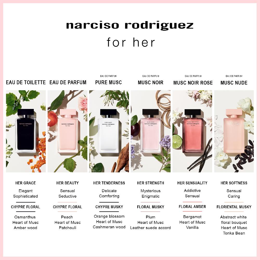 lookfantastic Narciso Rodriguez For Her Eau de Toilette - 50ml Auslauf